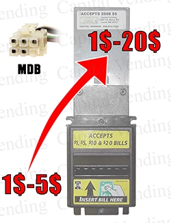 Setup to Update MDB for Higher Denominations $1-$20